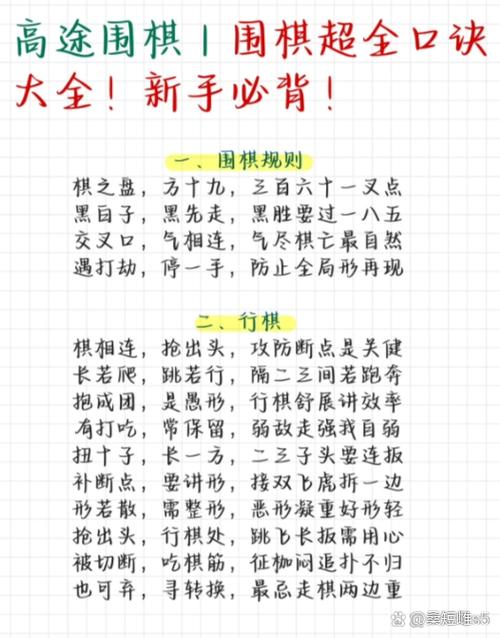 围棋基本口诀缩略图
