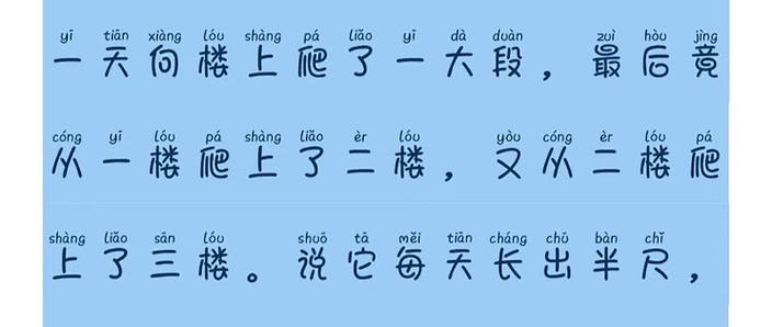 给文字加拼音的步骤