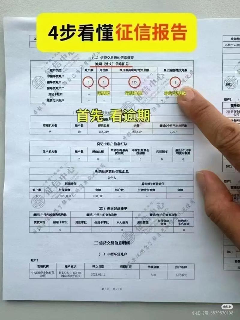 征信记录对个人征信的影响缩略图