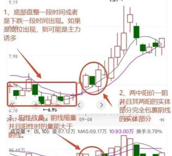 多方电话会议