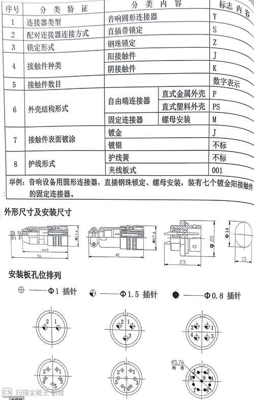 mkm2机匣安装教程