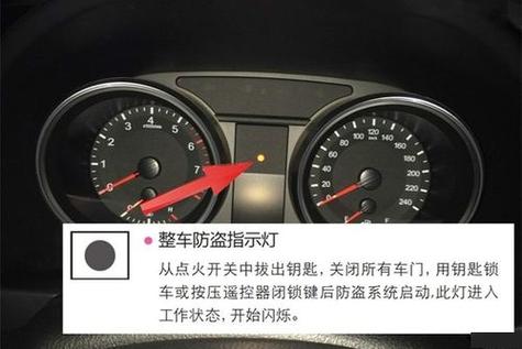怎么关闭防盗指示灯
