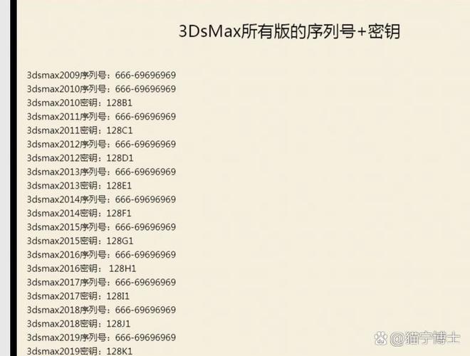 3dmax序列号和密钥