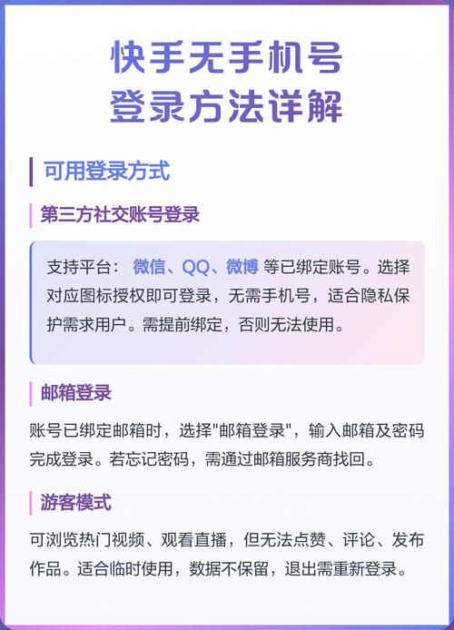 快手怎么密码登录