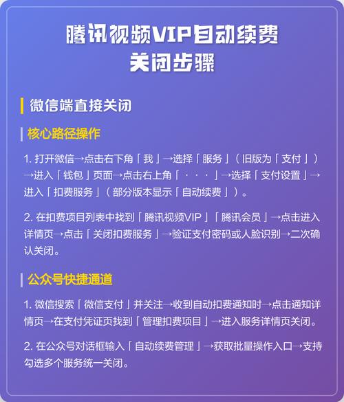 腾讯自动续费功能在哪里关闭