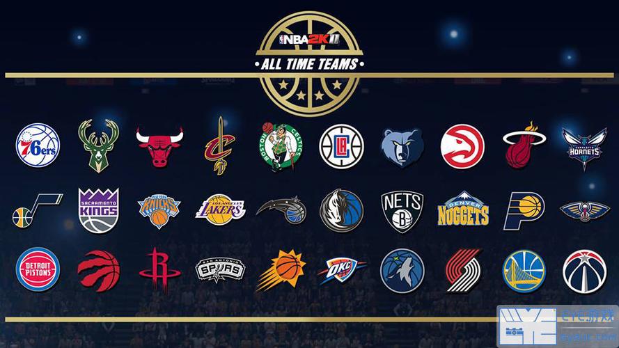 nba2k11阵容名单大全