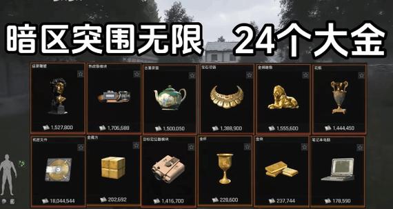 暗区突围全成就图鉴