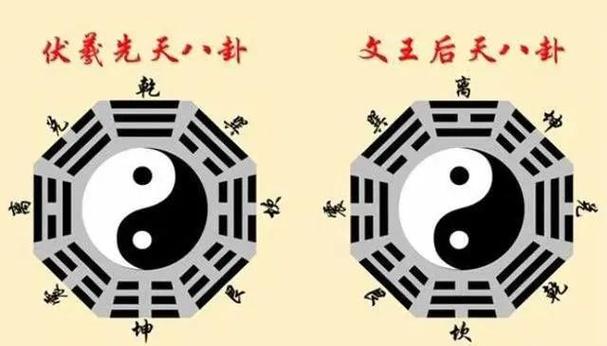 乾坤代表什么