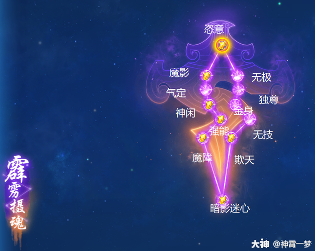 梦幻西游手游69小雷音经脉