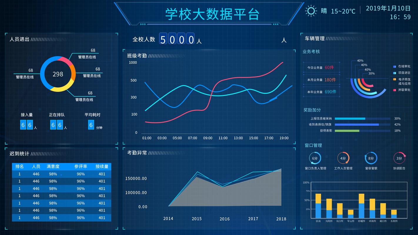 中小学数字化校园平台缩略图