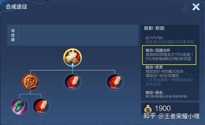 极影者