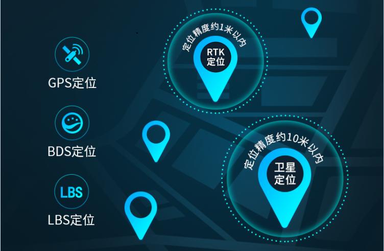 三星手机和华为手机能互相定位吗