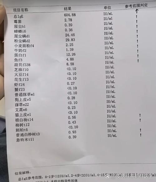 怎么查过敏源截图