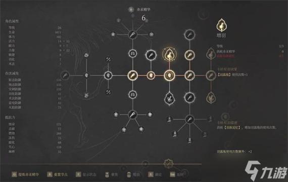 上古卷轴单手武器加点
