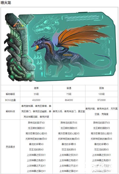 方舟秘密哥boss存档版