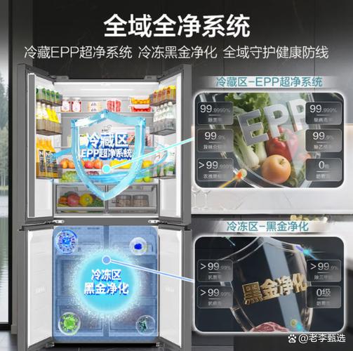 海尔冰箱卡萨帝的价格
