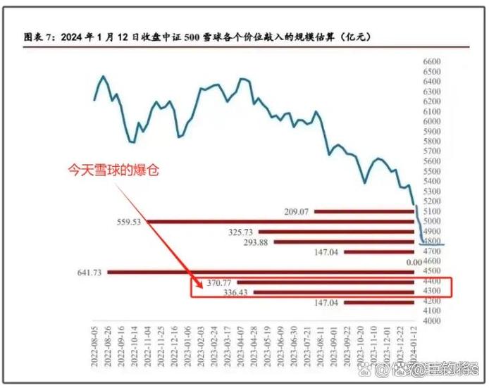 e的jπ等于1还是负一