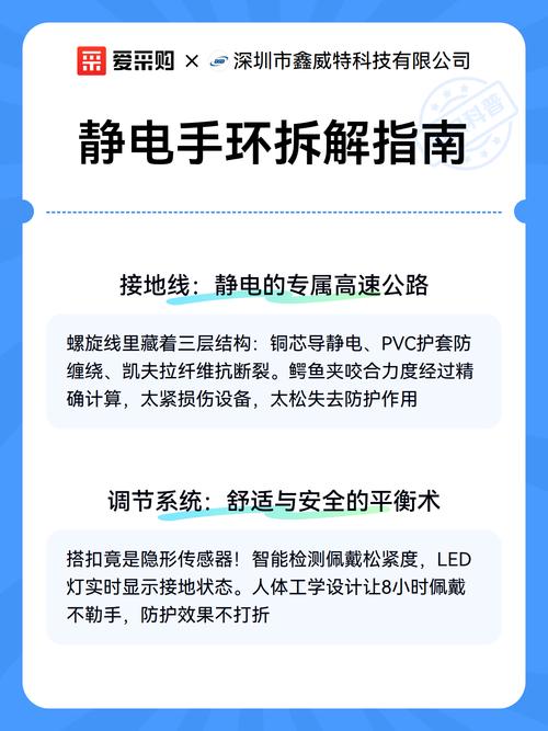 智能防静电手环拆解视频