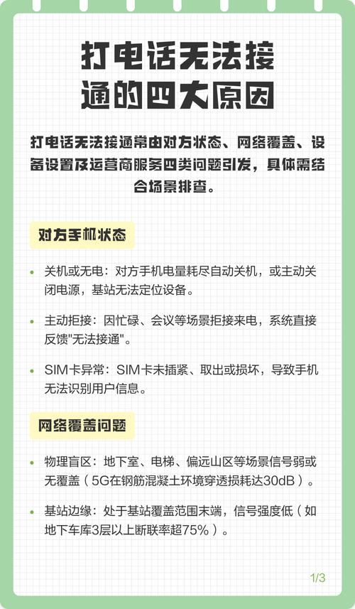 无法接通电话的五种原因