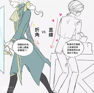 lofter殓摄abo