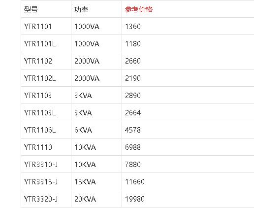 ups电源价格一览表图标