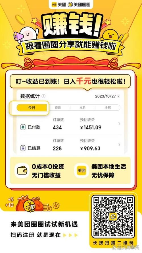 美团团购商家怎么收费