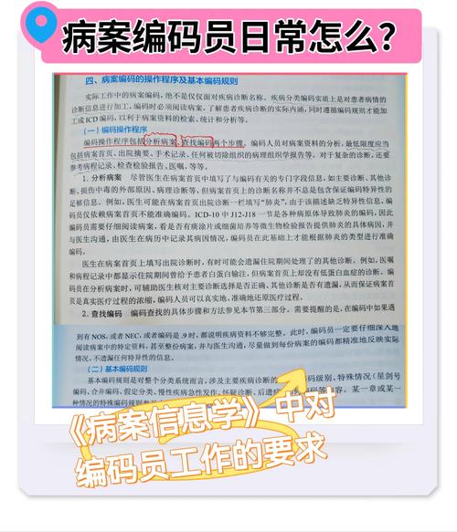 病案编码员题库1000题游戏截图