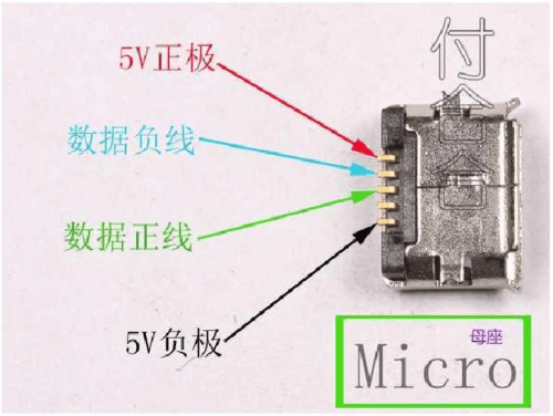 microUSB母座引脚接口图标