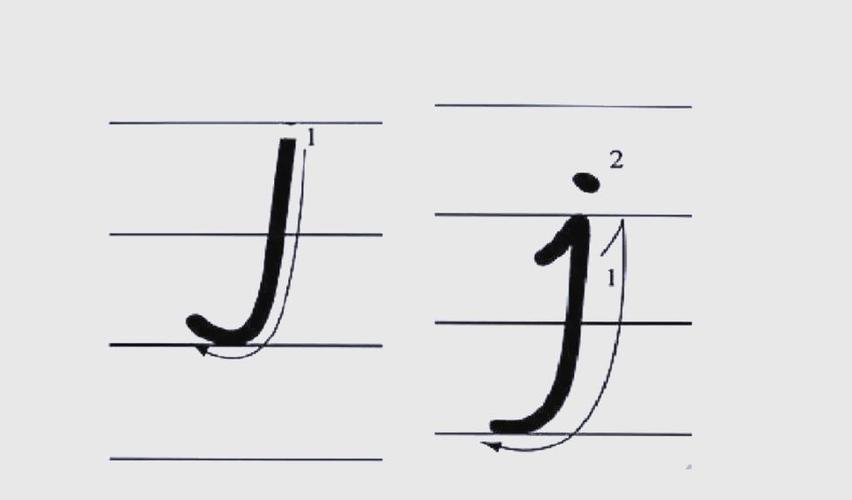英文字母j的发音方法
