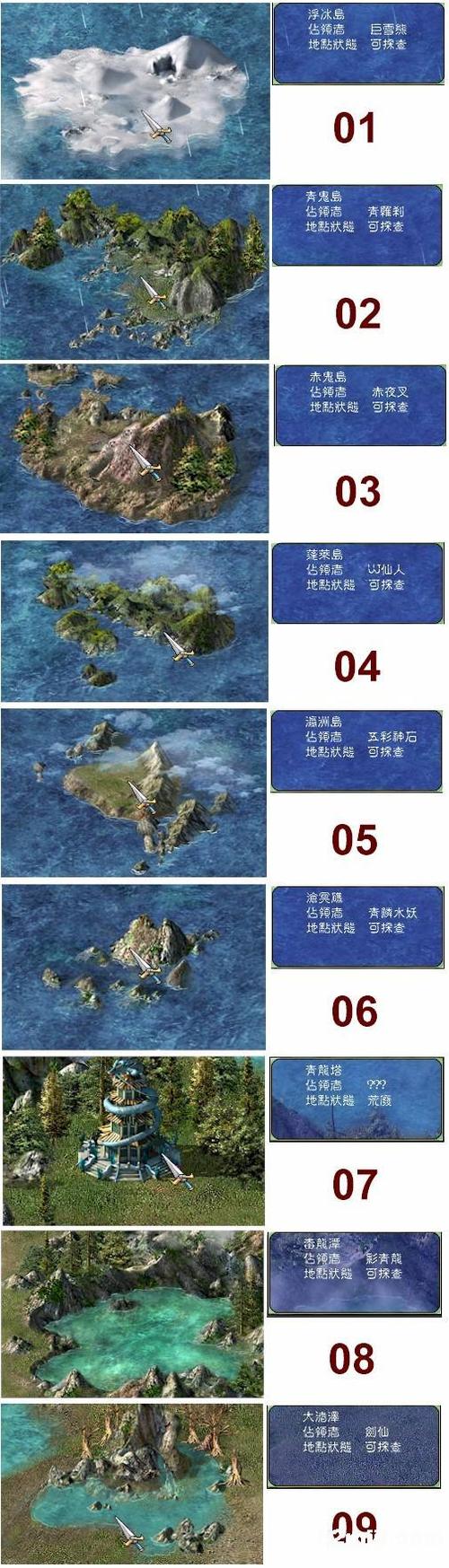 三国群英七个特殊地点攻略