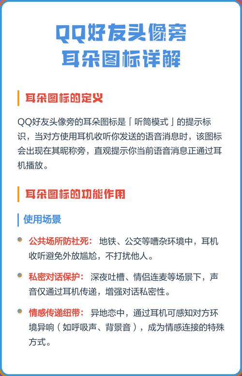 qq好友上的耳朵是什么