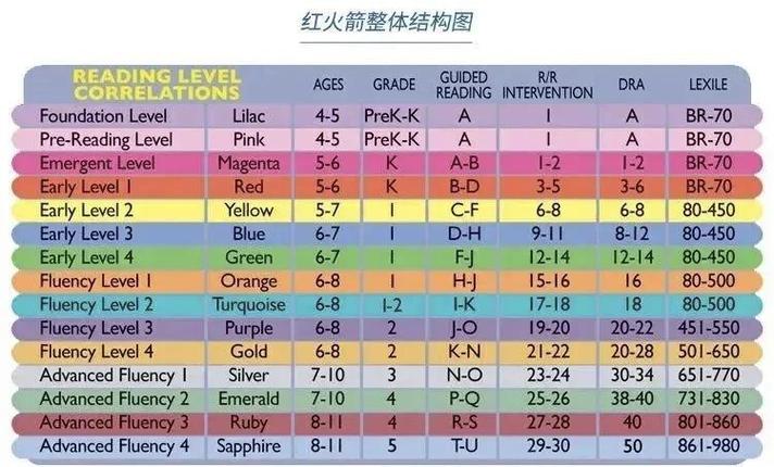西班牙火箭队刷努力值