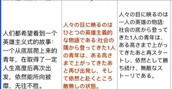 中日在线翻译日语