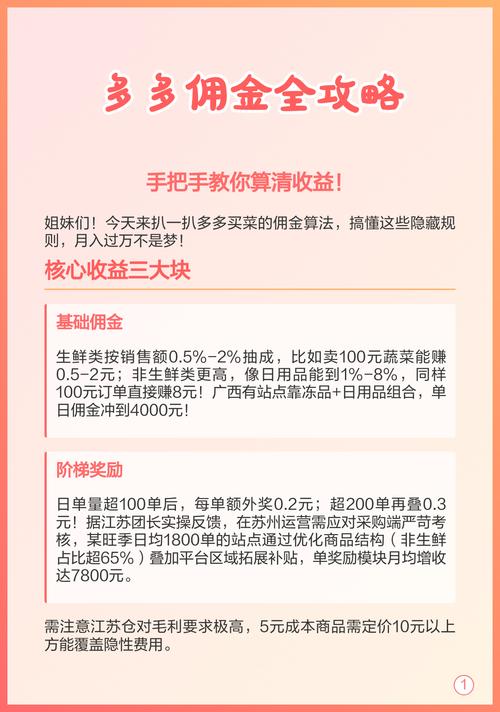 多多买菜自提点怎么算佣金
