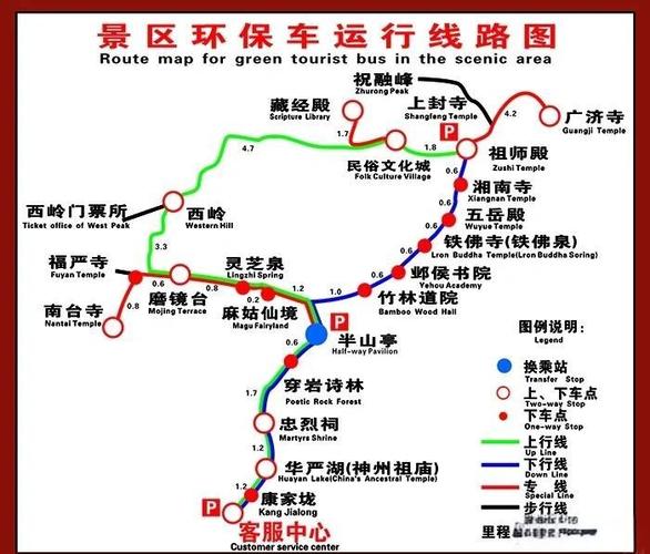 衡山一日游最佳顺序
