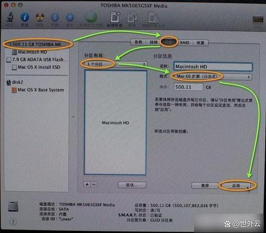 组装机怎么装系统