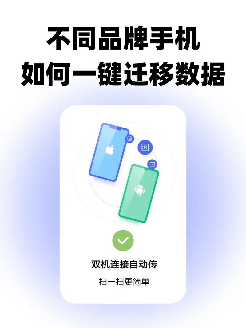 vivo手机一键换机需要流量吗