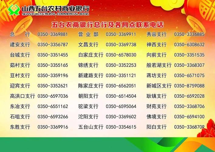 商业银行电话客服号码