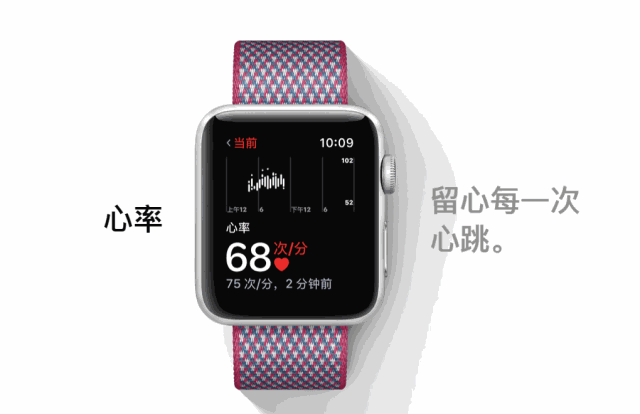 applewatch设置心率检测频率