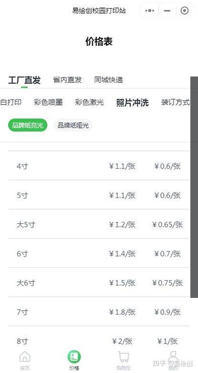 打印店一块钱一张合理吗