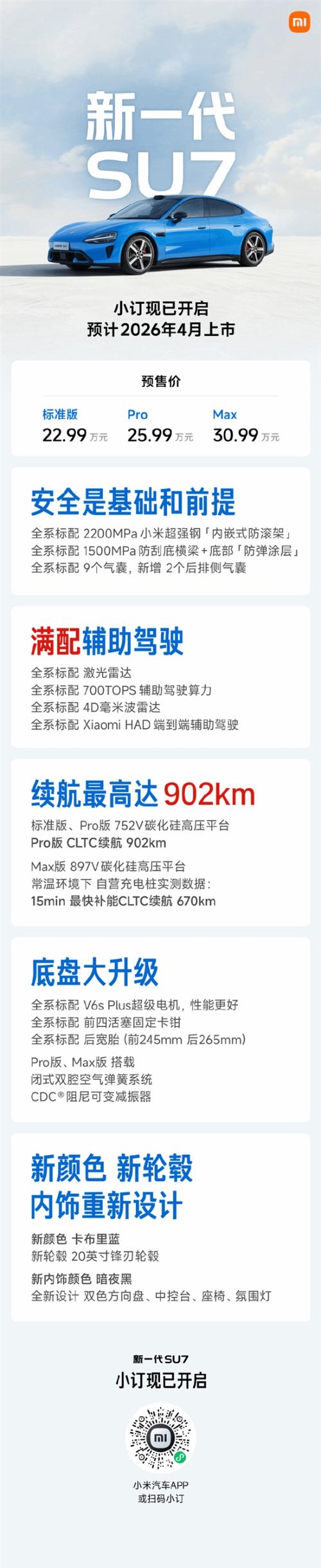 小米新su7配置图标