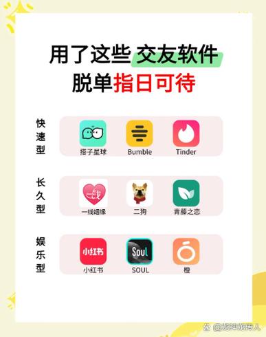 搭子交友软件下载