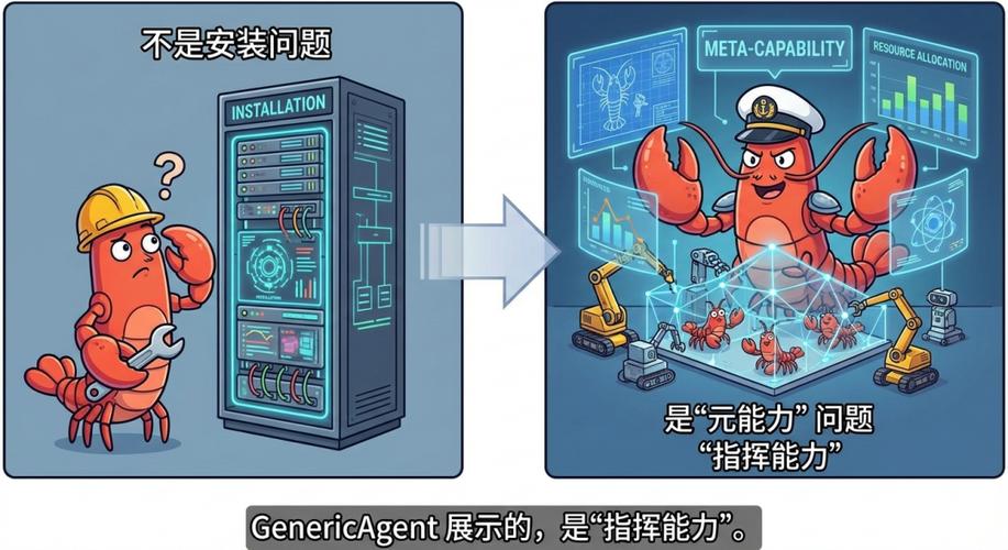 openclaw龙虾安装