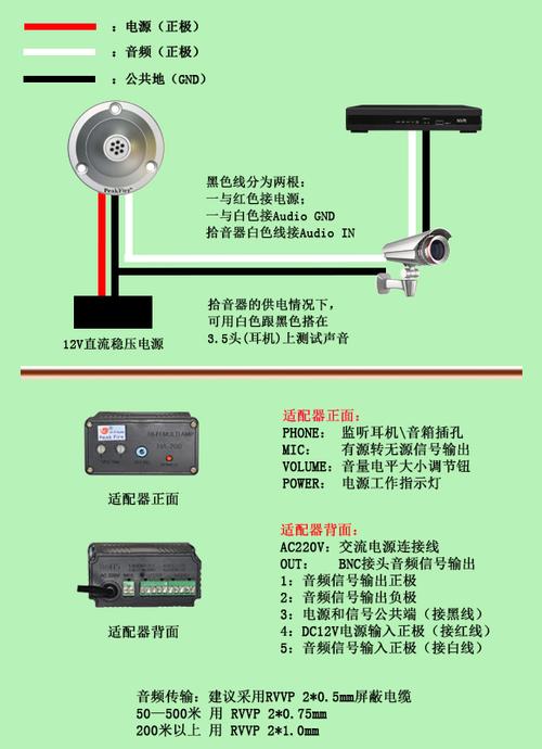 大华监控拾音器接线图