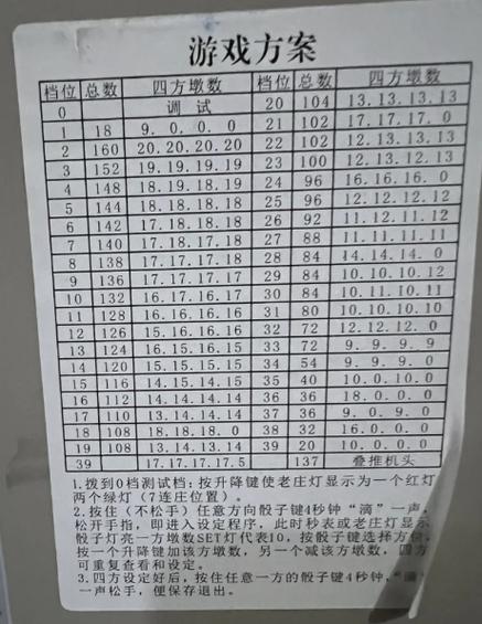 112张麻将打红中怎么调截图
