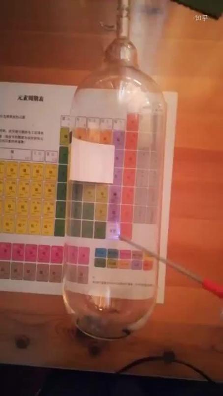 收集所有元素多少钱