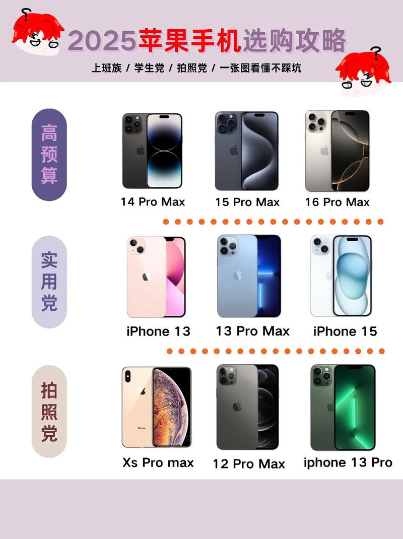 苹果id怎么关闭截图
