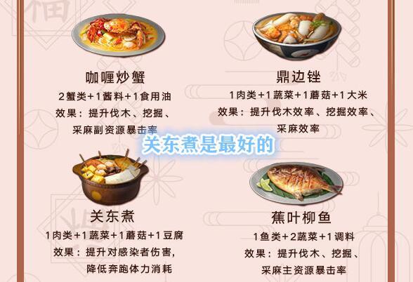明日菜单