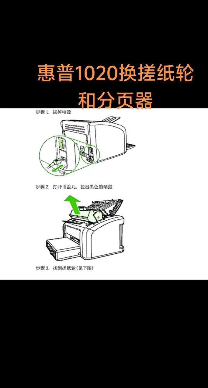 惠普m1213搓纸轮缩略图