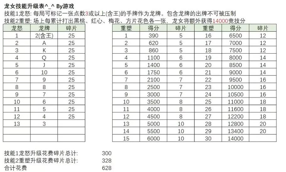 欢乐斗地主升级经验哪里可以弄